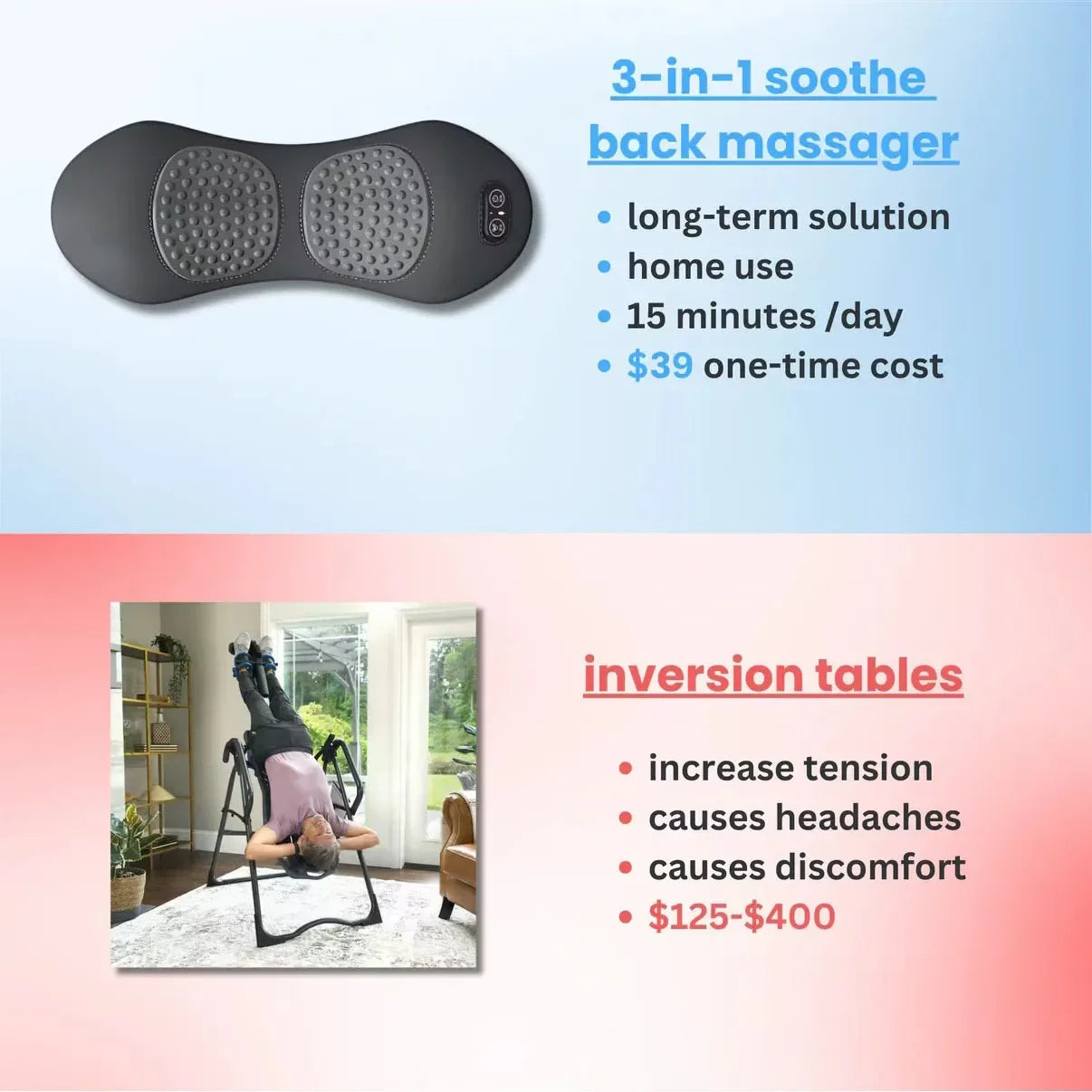 Triple Fusion Back Massager